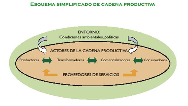 Maquina de soldar – Sagitario Proveedores Industriales